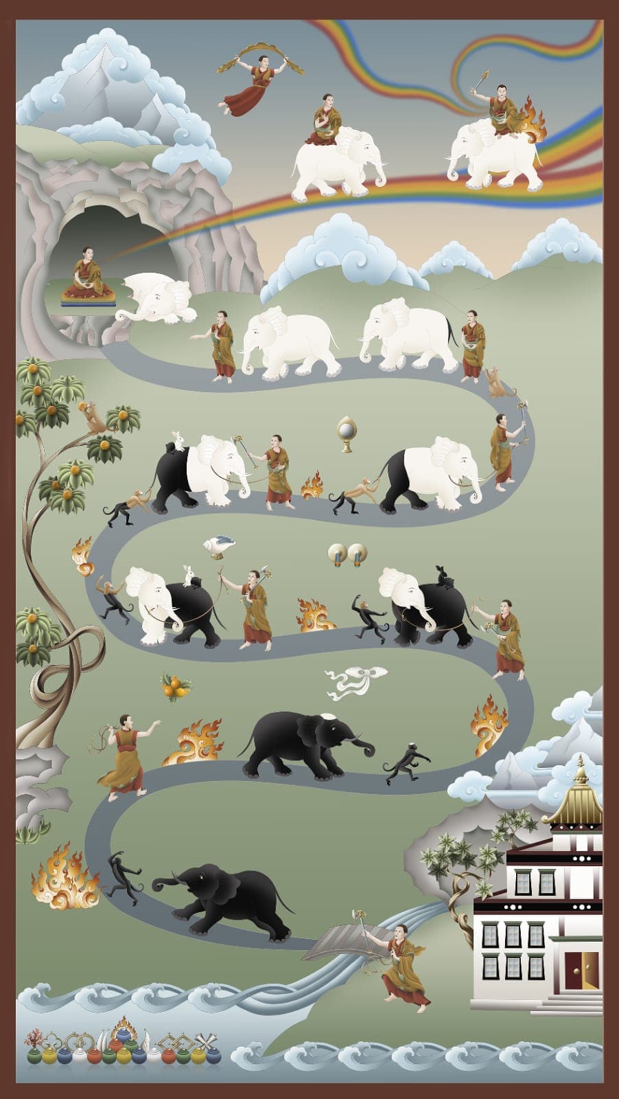 Nine Stages of Shamatha Meditation